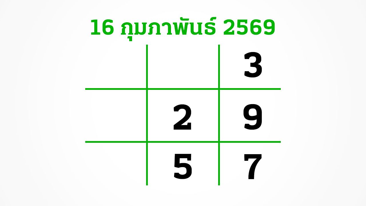 ไม่พบหัวข้อ