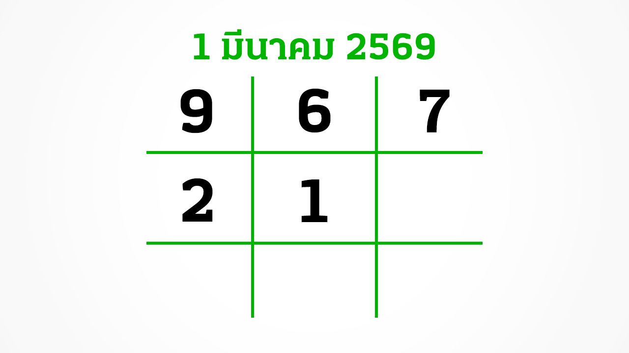 ไม่พบหัวข้อ