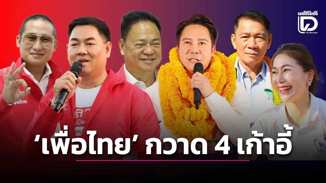 ‘เพื่อไทย’ กวาด 4 เก้าอี้ สส.กาฬสินธุ์ กล้าธรรม 1 ภูมิใจไทย 1