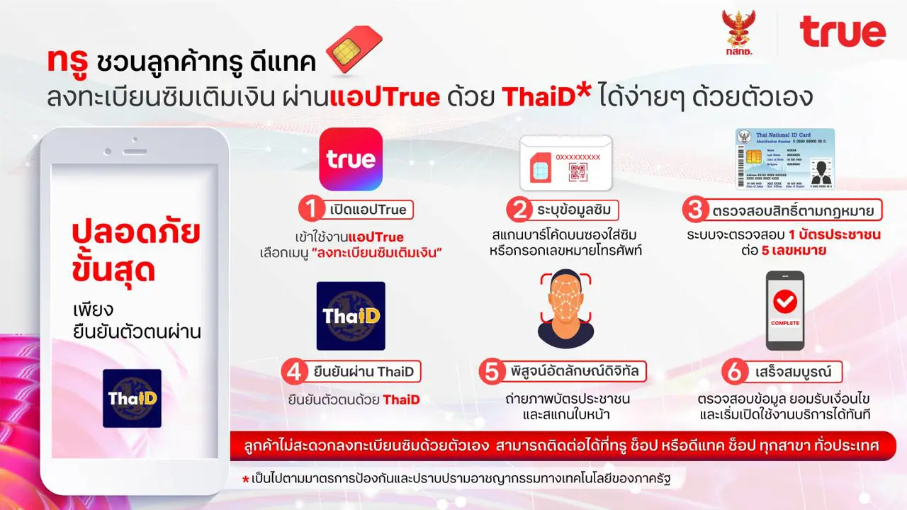 ทรู เปิดให้ลูกค้าลงทะเบียนซิมเติมเงินด้วยตัวเอง  ผ่านแอปทรูด้วยThaiD มั่นใจ ใช้งานง่าย และเชื่อถือได้