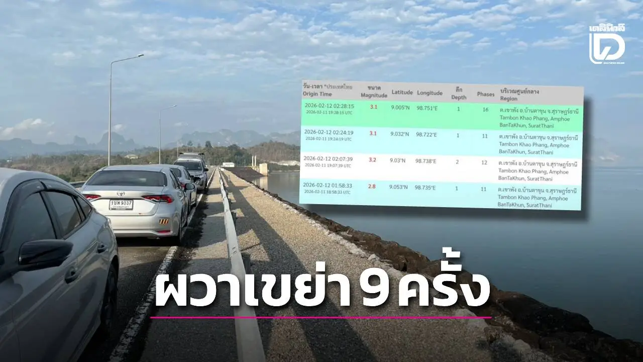 แผ่นดินไหวเขย่าสุราษฎร์ฯ 9 ครั้งรวด ชาวบ้านผวาหนักทั้งคืน