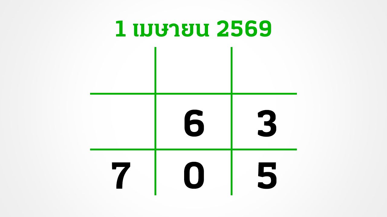 ไม่พบหัวข้อ