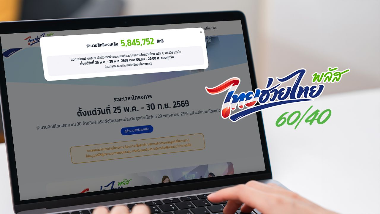 อัปเดตล่าสุด เช็กสิทธิไทยช่วยไทยพลัส เหลือกี่สิทธิ หลังปิดระบบลงทะเบียนวันแรก
