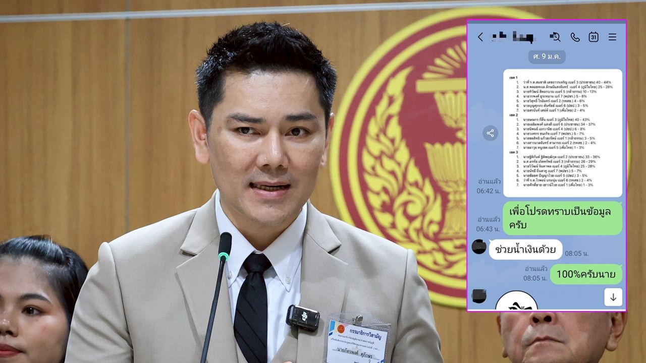 'ทนายอั๋น' บุกศาล รธน. ยื่นหลักฐานแชตไลน์หลุด อ้างอธิบดีกรมการปกครองสั่ง 'ช่วยน้ำเงินด้วย'