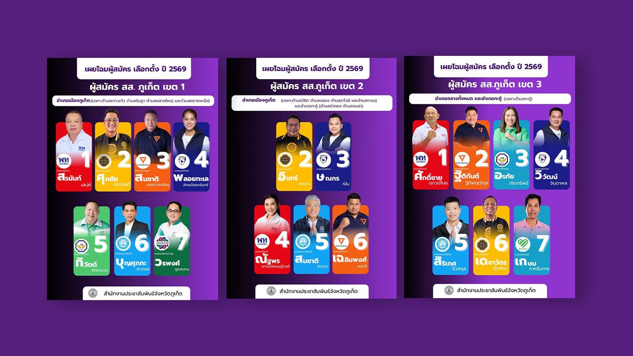 คดีพลิกสนั่นเมืองแชตหลุดช่วยพรรคน้ำเงิน เทียบข้อมูล กกต. รายชื่อมั่วแหลก