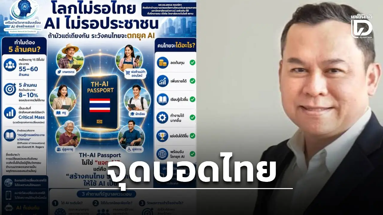ดร.นพดล ถอดรหัส TH-AI Passport ชี้จุดบอดไทยไล่บี้หาคนผิดจนวางมือจากอนาคต