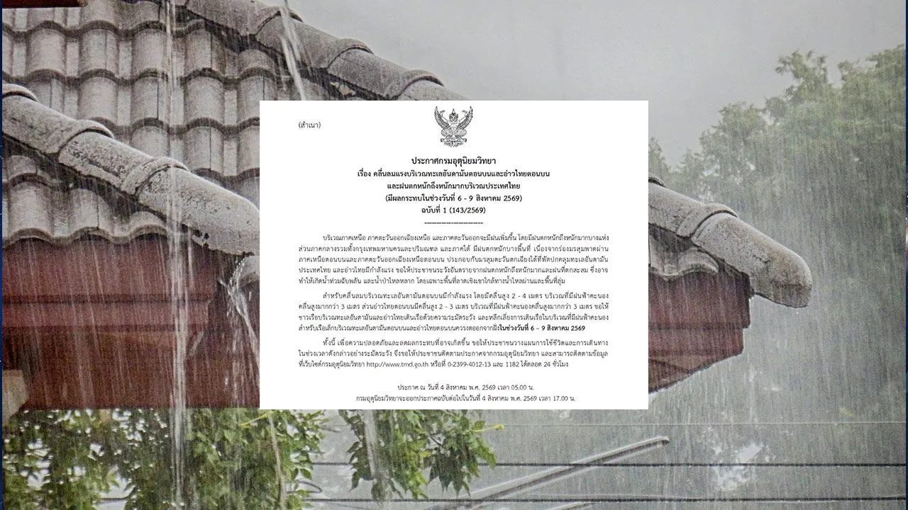 ประกาศฉบับ 1 เตือนฝนตกหนักถึงหนักมาก ช่วง 6-9 ส.ค. เช็กจังหวัดที่ได้รับผลกระทบ