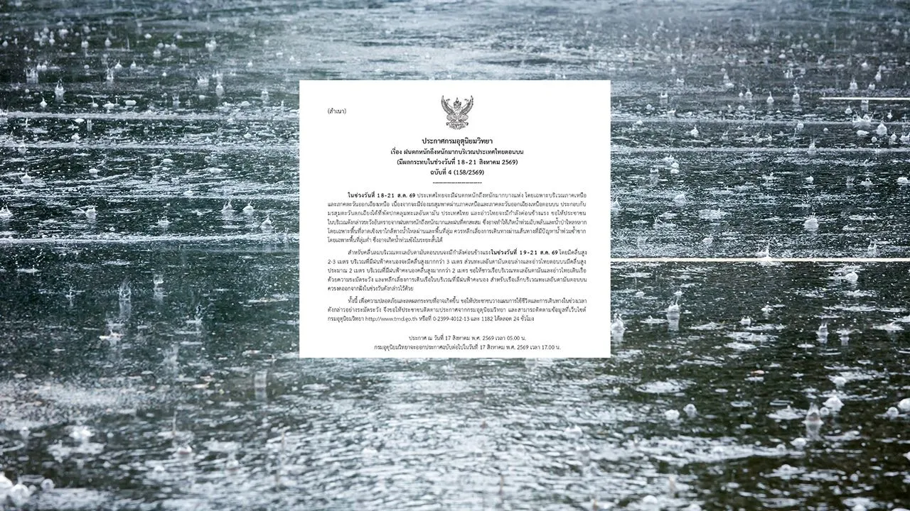 กรมอุตุฯ ประกาศฉบับ 4 เตือนฝนตกหนักถึงหนักมาก เช็กจังหวัดที่ได้รับผลกระทบ