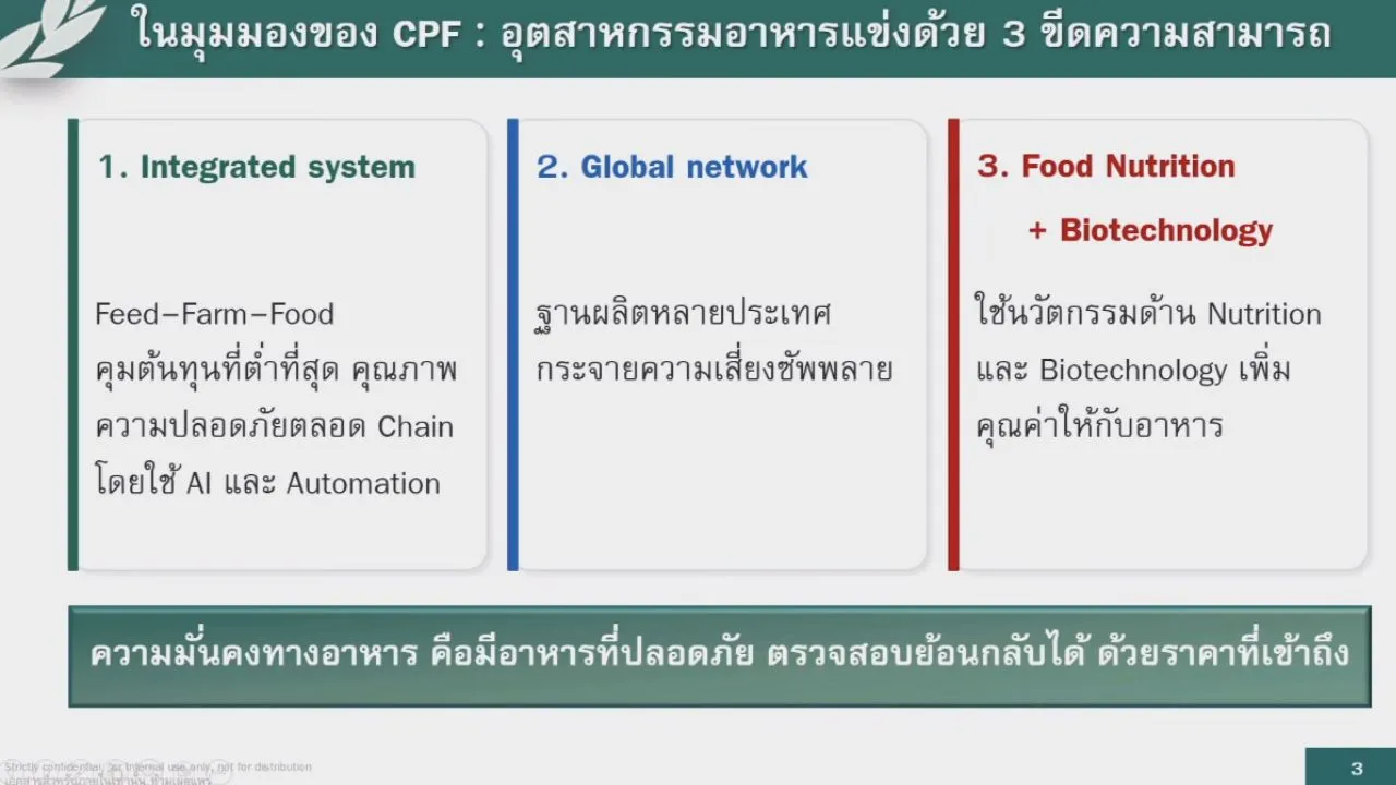 'ประสิทธิ์' ชูแนวทางผลักดัน SME เพื่อเดินหน้าต่อ มีรายได้มั่นคงไปพร้อมกัน