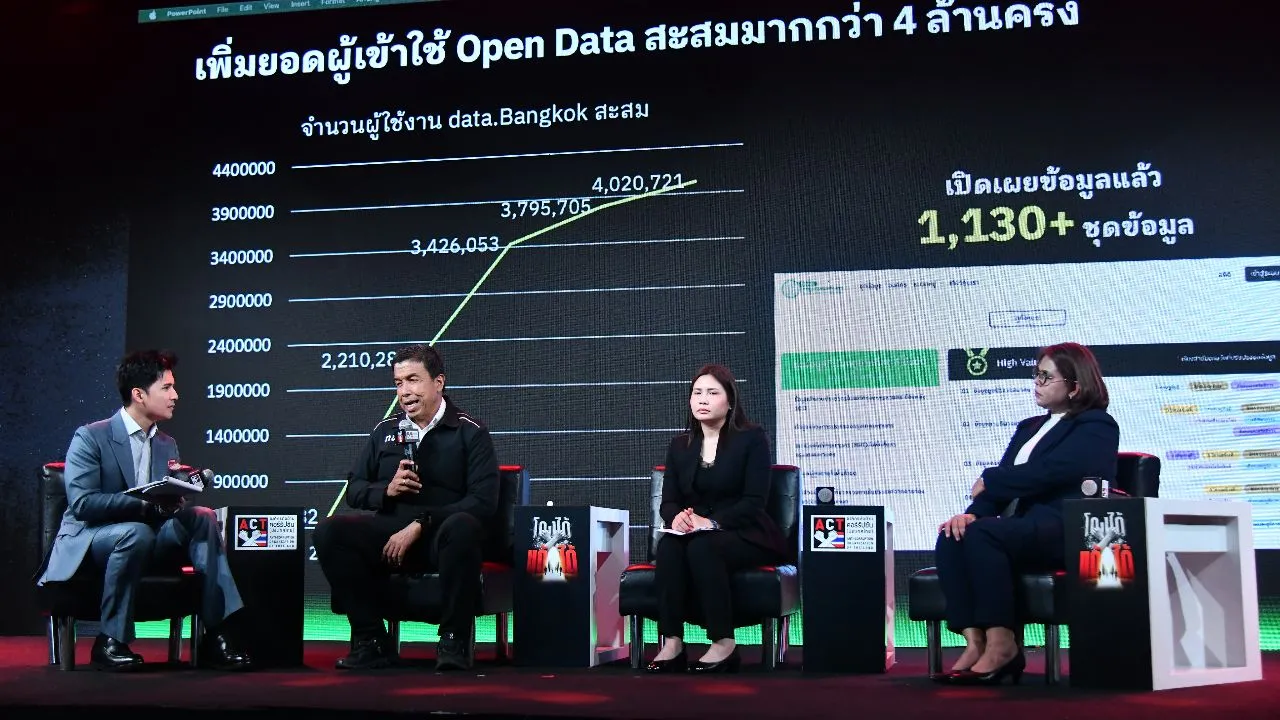 'ชัชชาติ' ย้ำ 'โกงได้...แก้ได้' ใช้ AI และเทคโนโลยีลดขั้นตอน ปิดช่องโหว่คอร์รัปชัน