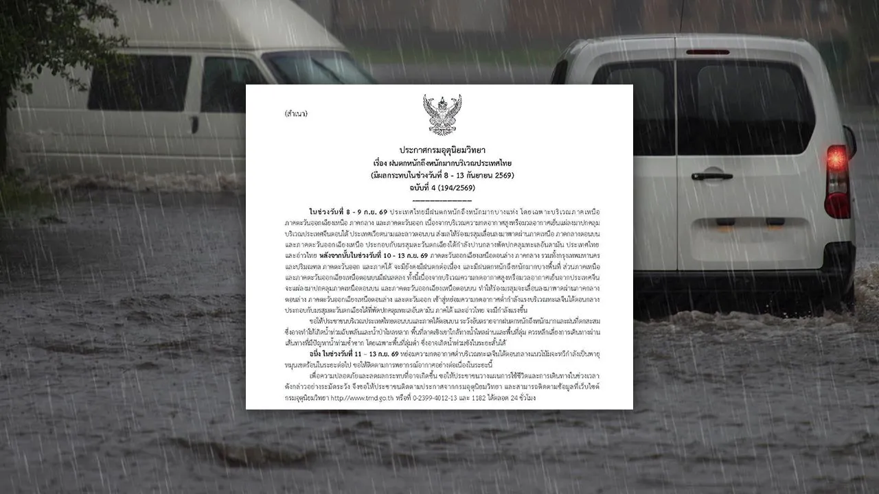 เตือนฉบับ 4 เช็กจังหวัด 'ฝนตกหนักถึงหนักมาก' อาจเกิดน้ำท่วมฉับพลัน-น้ำป่าไหลหลาก