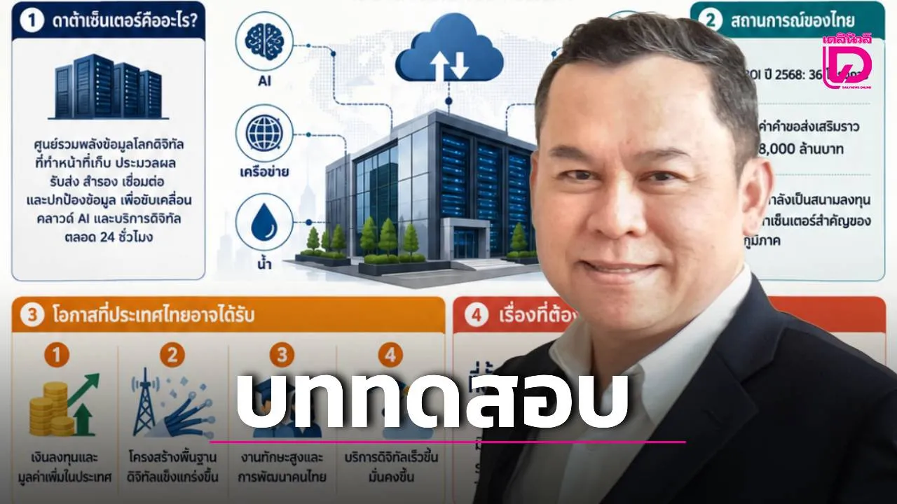 ‘ดร.นพดล’ ชี้มุมมองผู้เริ่มเรียนรู้ ‘ดาต้าเซ็นเตอร์’ บททดสอบประเทศไทย